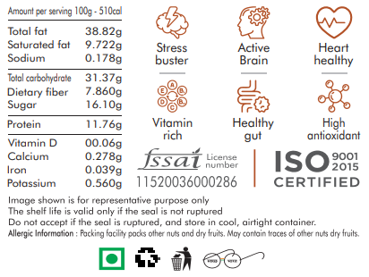 NutJee Panchmeva - Royal Blend