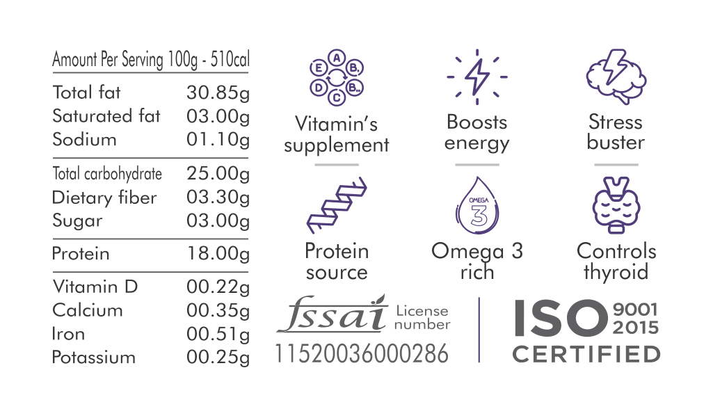 NutJee Trail Mix - Healthy Mixture